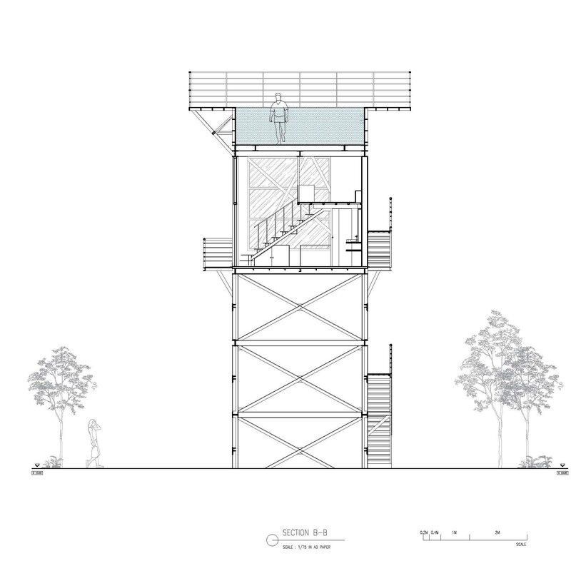 Water Tower Layout sclae 1 75 4